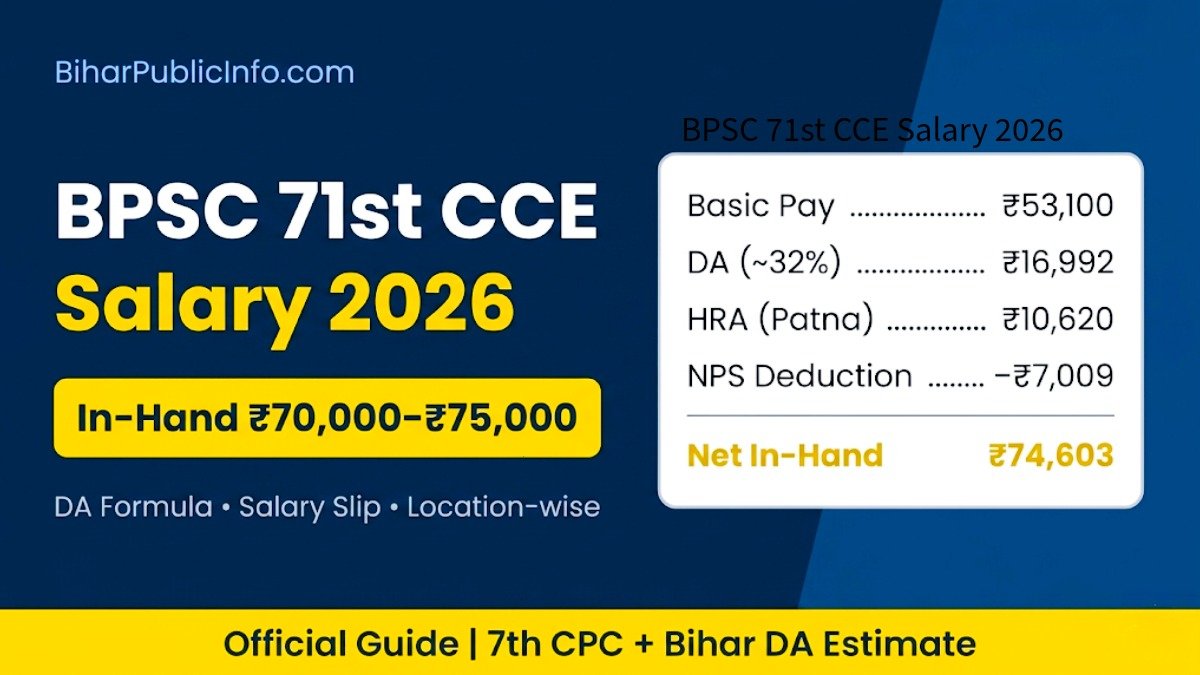 BPSC 71st CCE Salary 2026 in-hand Bihar DA calculation official guide