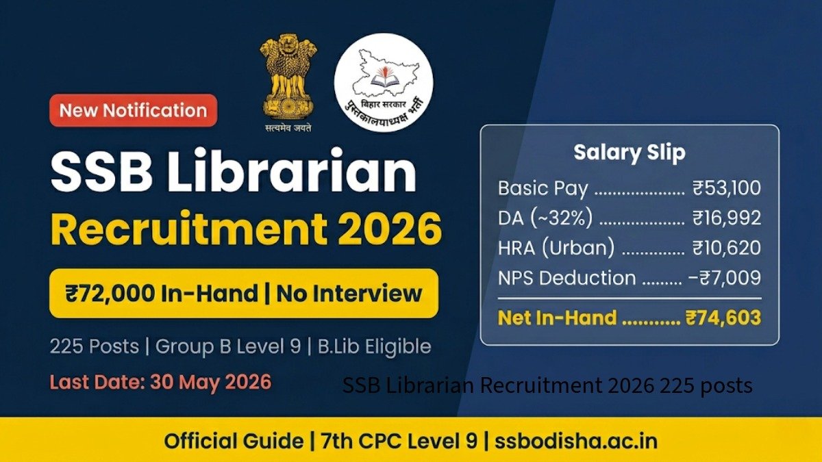 SSB Librarian Recruitment 2026 225 posts Odisha salary no interview apply online