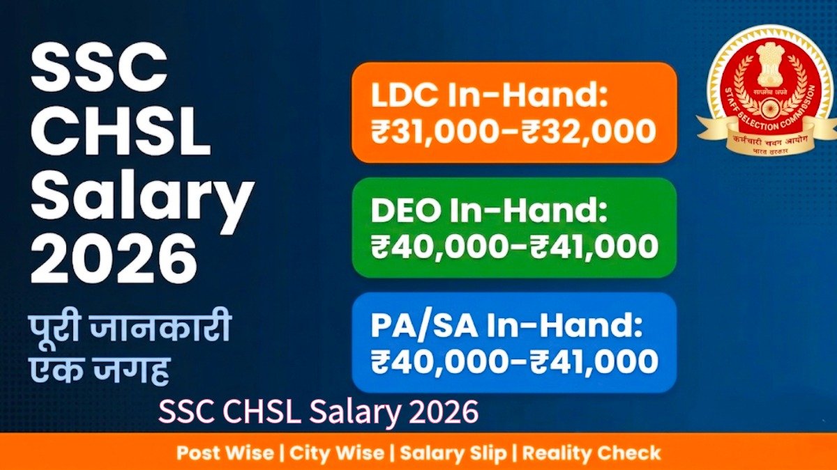 SSC CHSL Salary 2026 Post Wise In-Hand Pay Chart LDC DEO