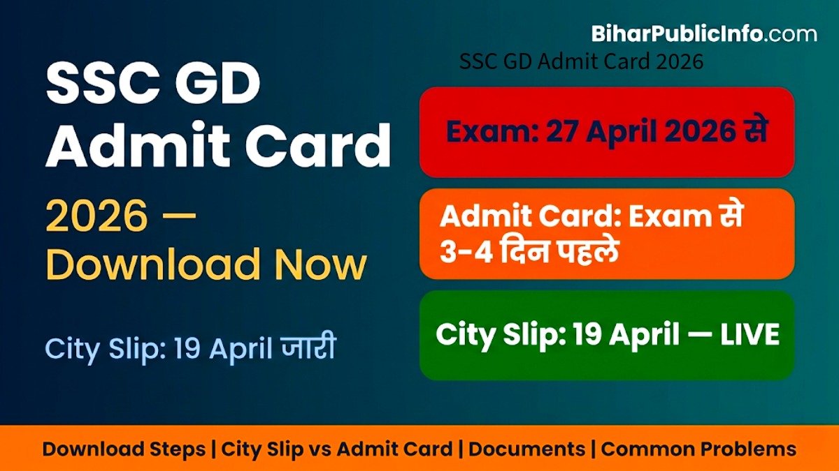 SSC GD Admit Card 2026 Download Link City Slip Exam Date