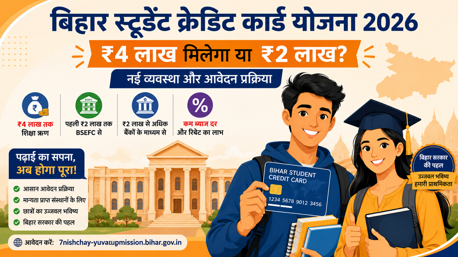 बिहार स्टूडेंट क्रेडिट कार्ड योजना 2026 — ₹4 लाख शिक्षा ऋण