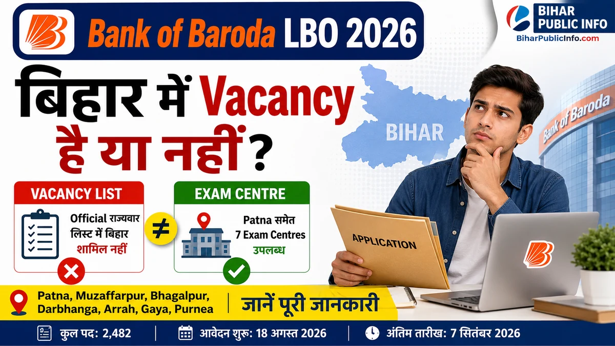 Bank of Baroda LBO Bihar Vacancy 2026