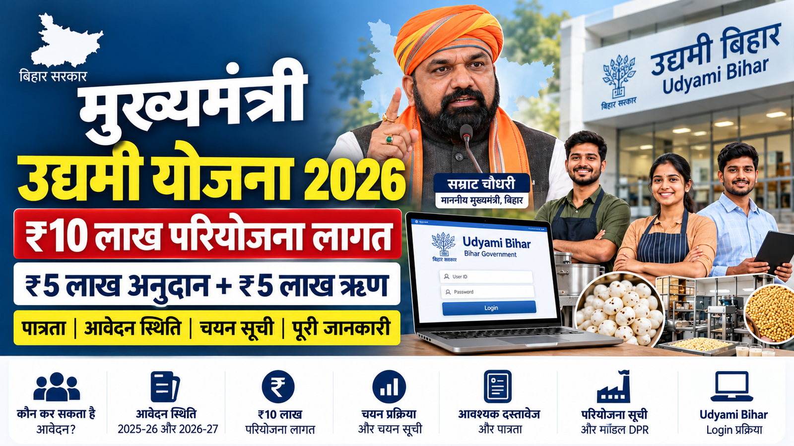 Bihar Mukhyamantri Udyami Yojana 2026 ₹10 लाख परियोजना लागत