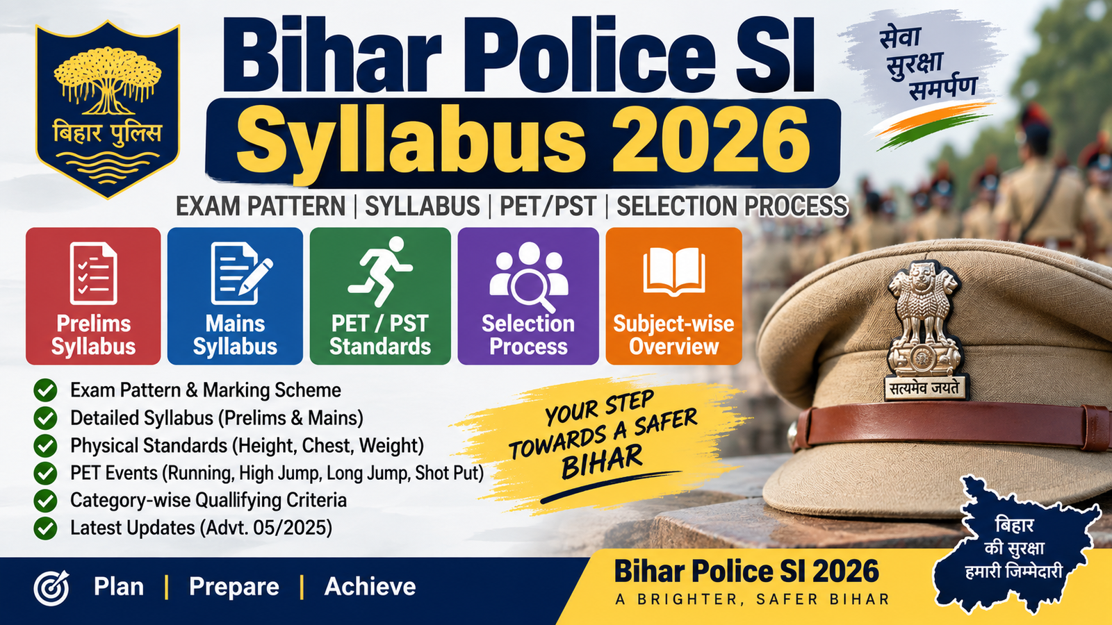 Bihar Police SI Syllabus 2026 Prelims Mains Exam Pattern and PET PST