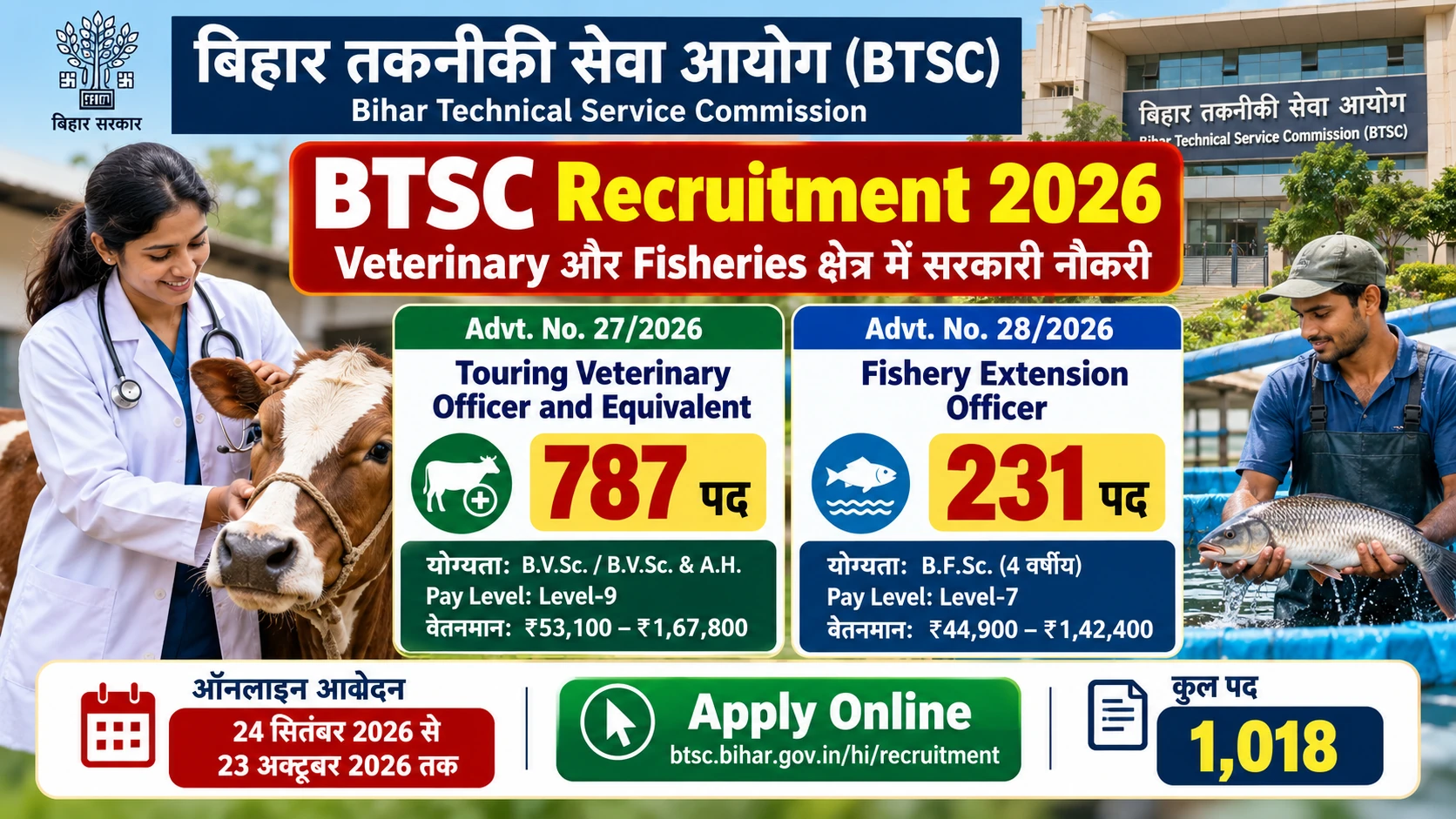 BTSC Recruitment 2026 Touring Veterinary Officer और Fishery Extension Officer 1018 पद