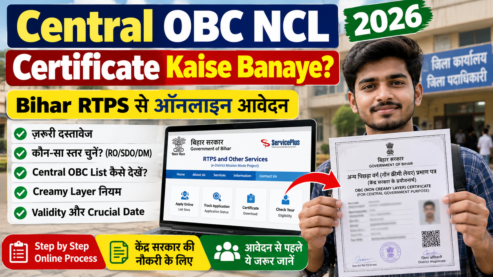 Central OBC NCL Certificate Kaise Banaye Step by Step Online Process in Bihar RTPS