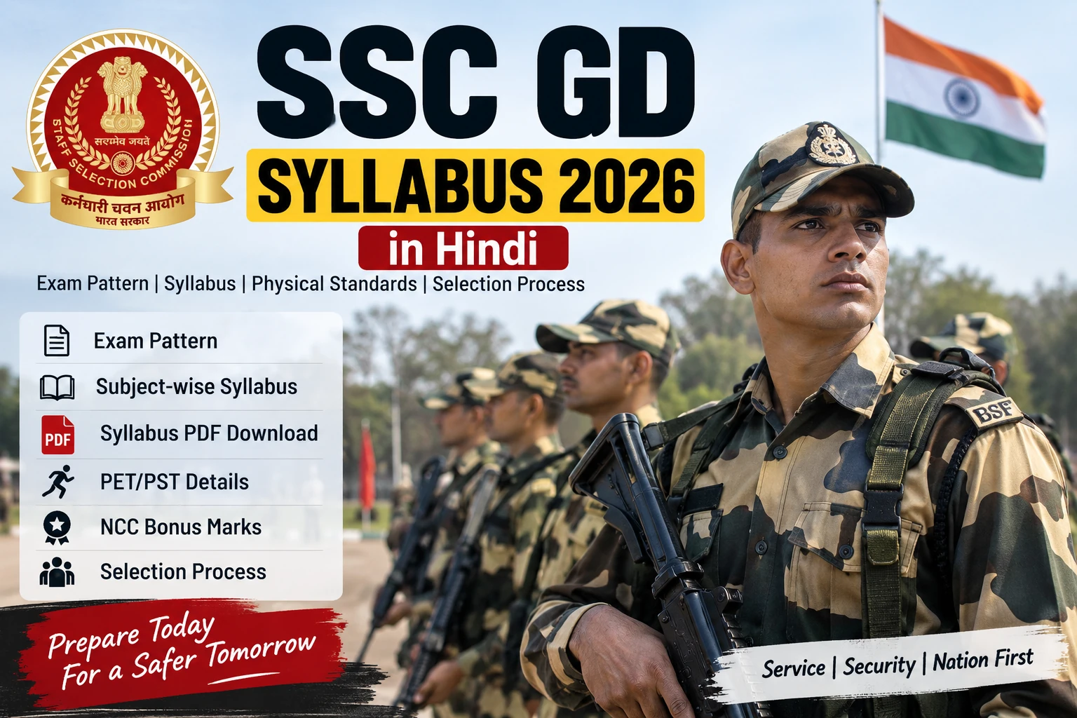 SSC GD Syllabus 2026 in Hindi Exam Pattern Physical Standards